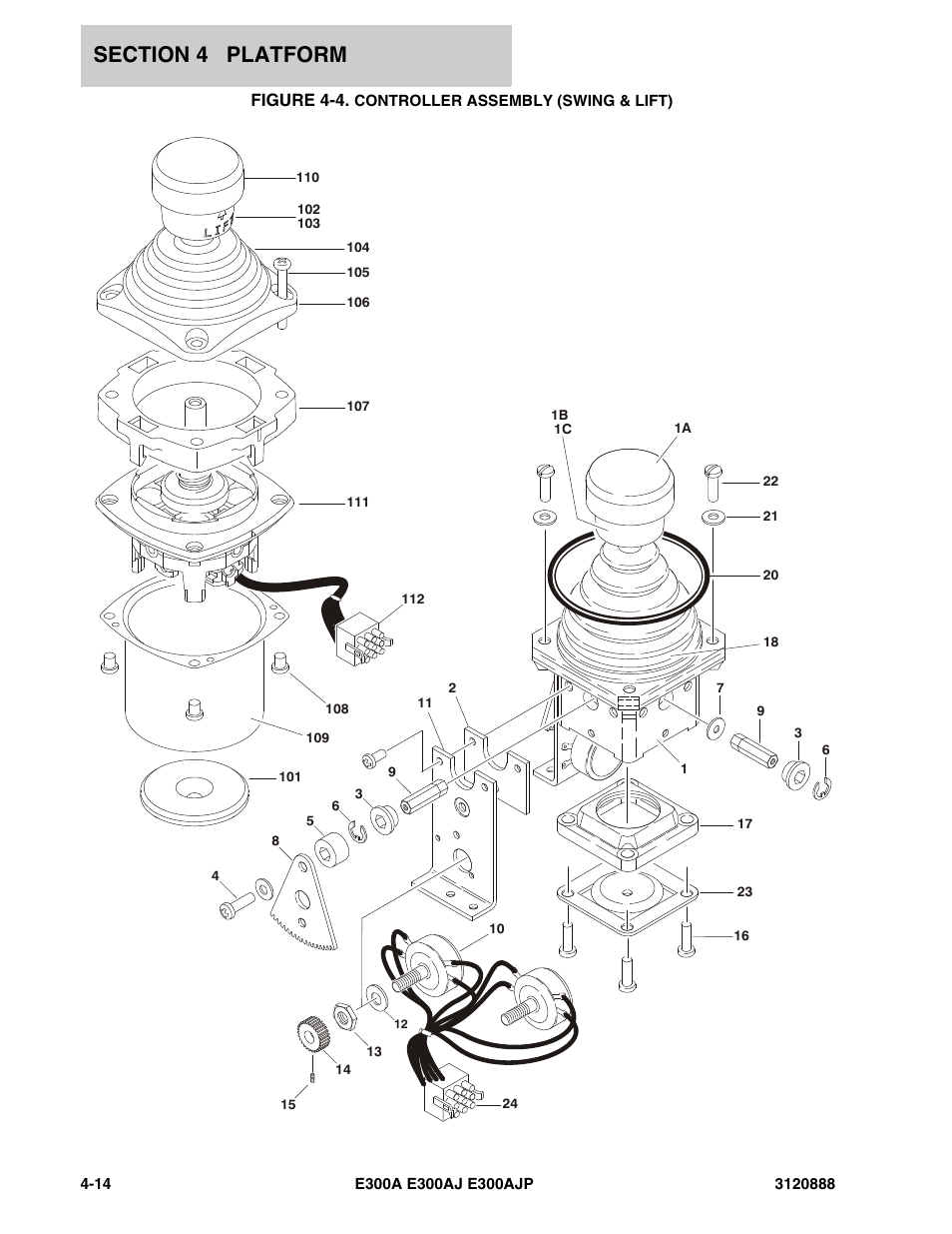 Figure 4-4. controller assembly (swing & lift), Figure 4-4 | JLG E300 Parts Manual User Manual | Page 116 / 198