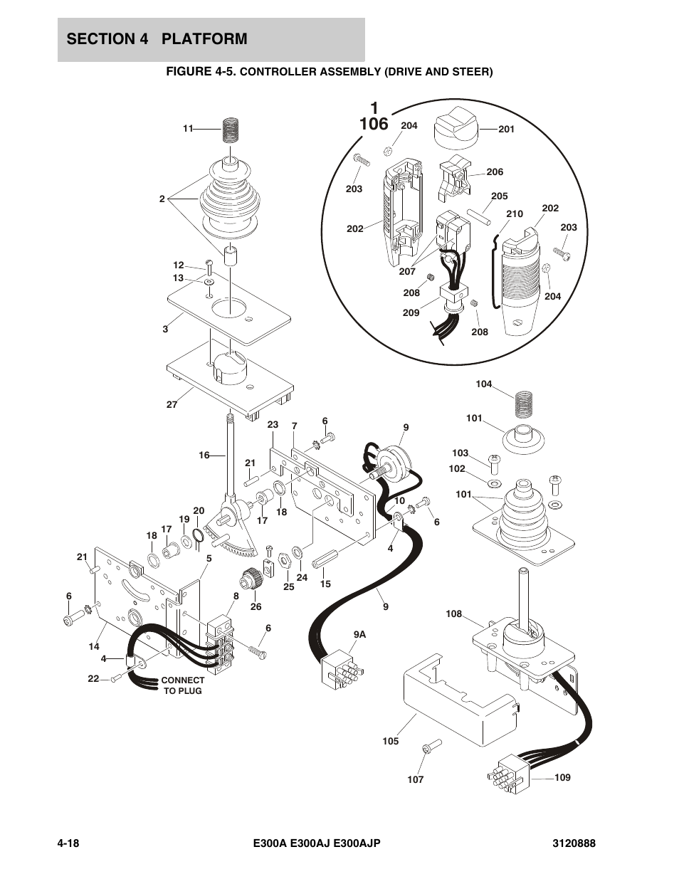 Figure 4-5. controller assembly (drive and steer), Controlle, Figure 4-5 | JLG E300 Parts Manual User Manual | Page 120 / 198
