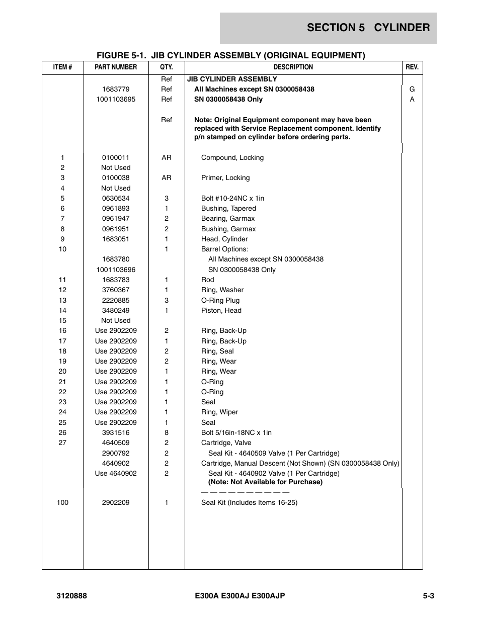 JLG E300 Parts Manual User Manual | Page 125 / 198