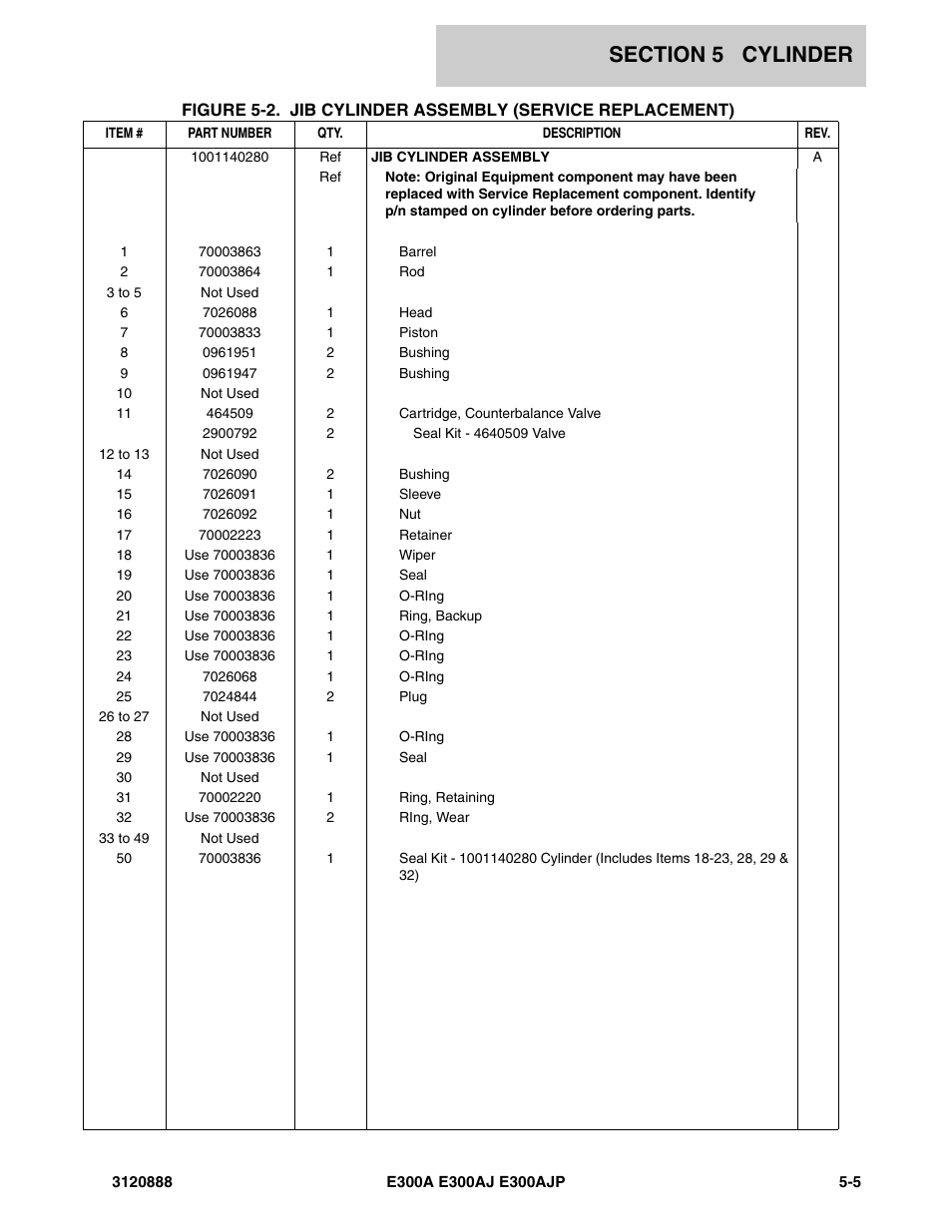 JLG E300 Parts Manual User Manual | Page 127 / 198