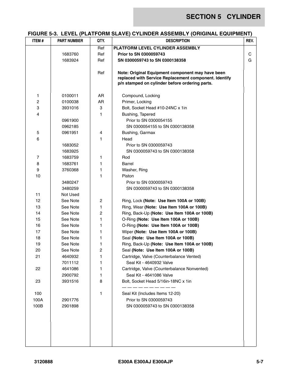 JLG E300 Parts Manual User Manual | Page 129 / 198