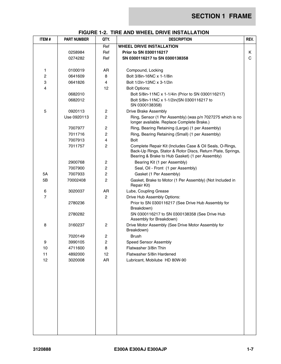 JLG E300 Parts Manual User Manual | Page 13 / 198