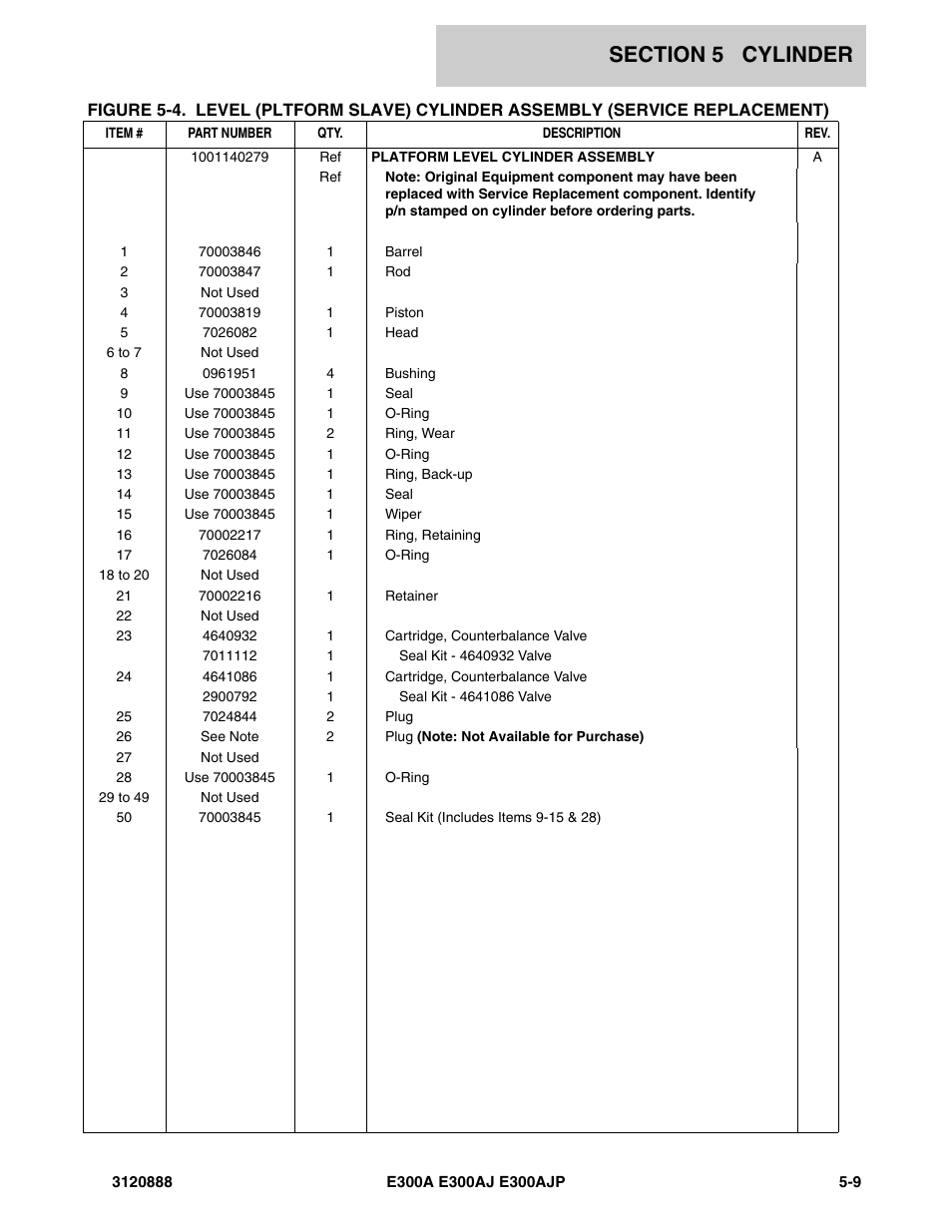 JLG E300 Parts Manual User Manual | Page 131 / 198