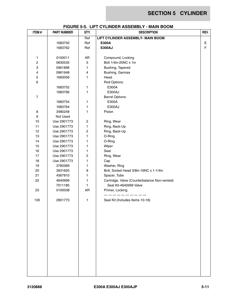 JLG E300 Parts Manual User Manual | Page 133 / 198
