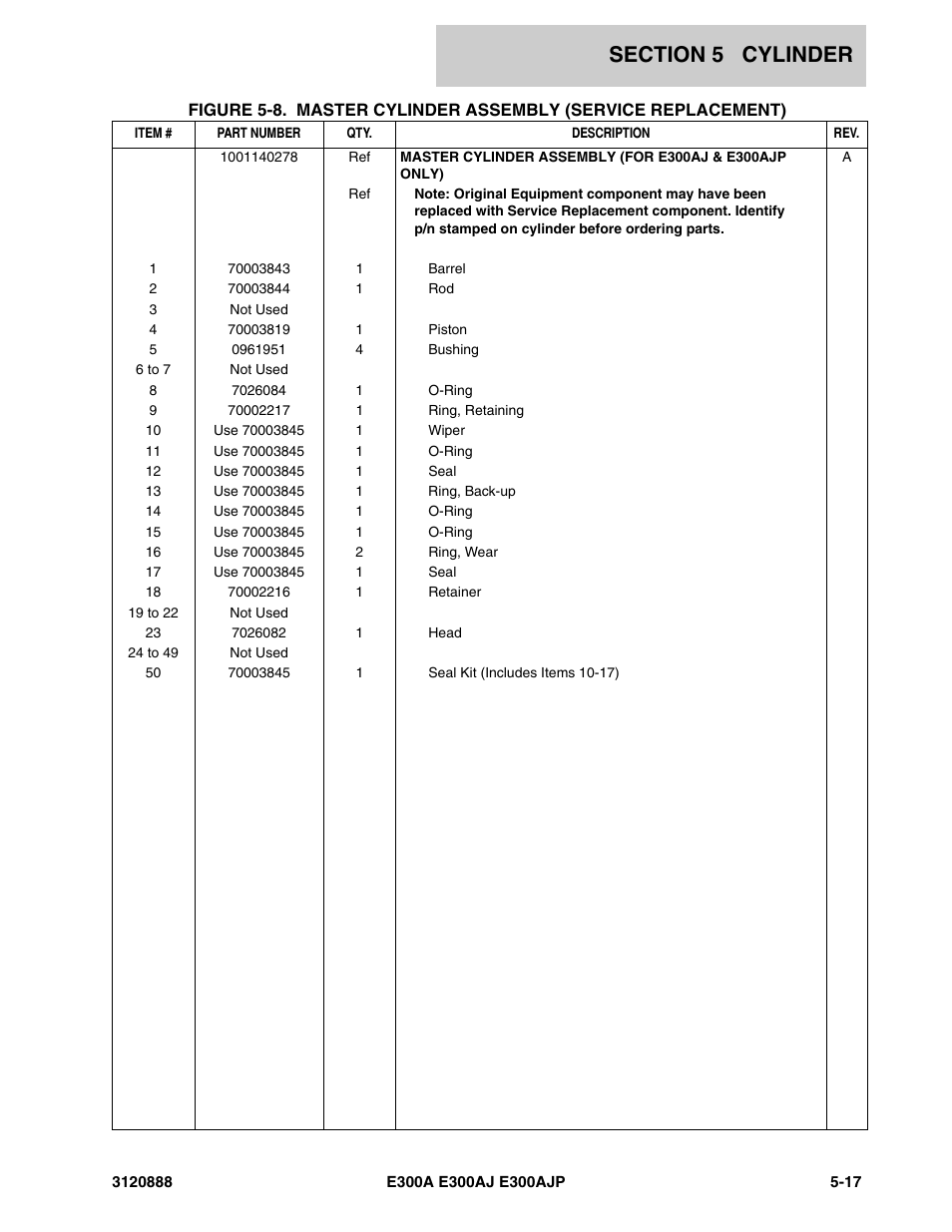 JLG E300 Parts Manual User Manual | Page 139 / 198