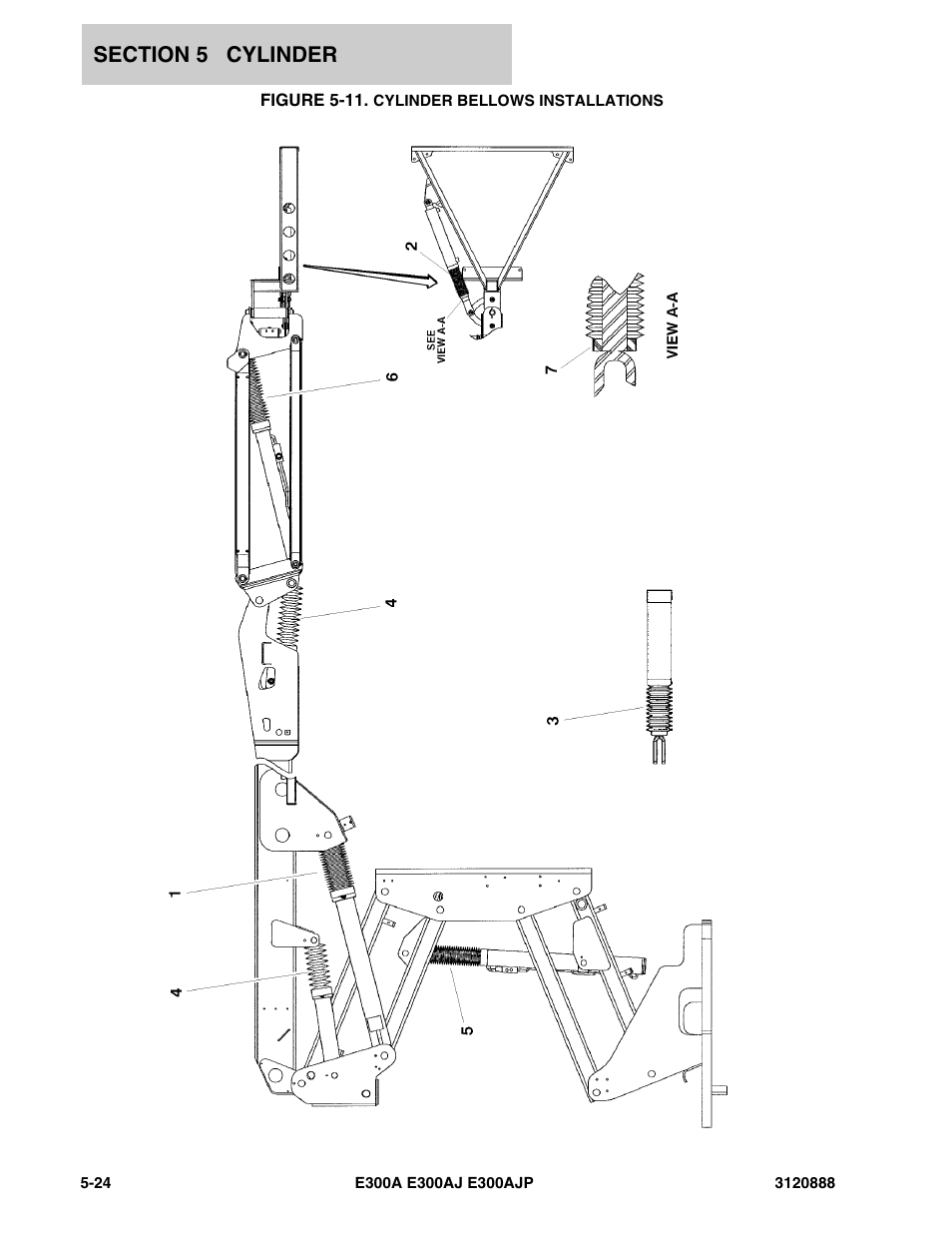 Figure 5-11. cylinder bellows installations | JLG E300 Parts Manual User Manual | Page 146 / 198
