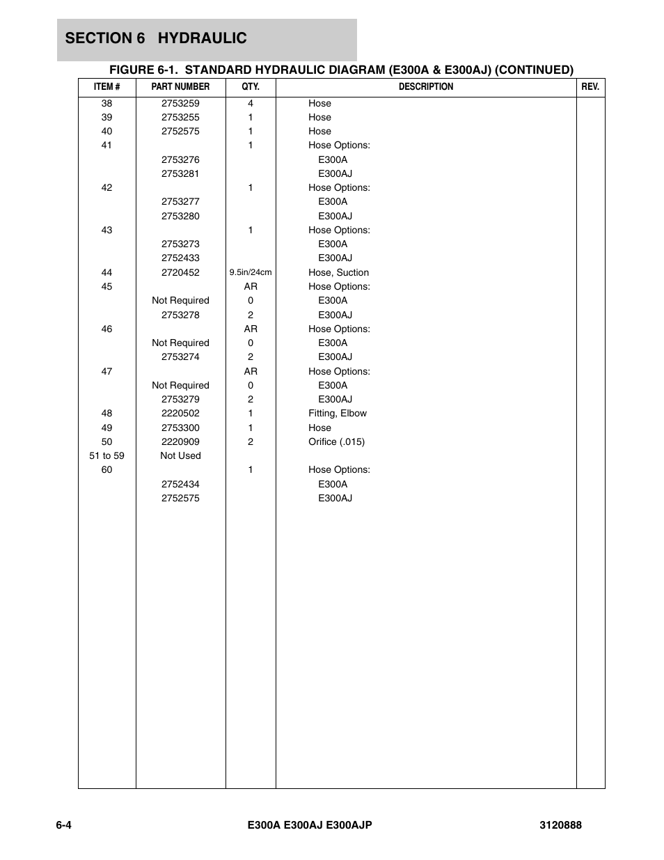 JLG E300 Parts Manual User Manual | Page 152 / 198