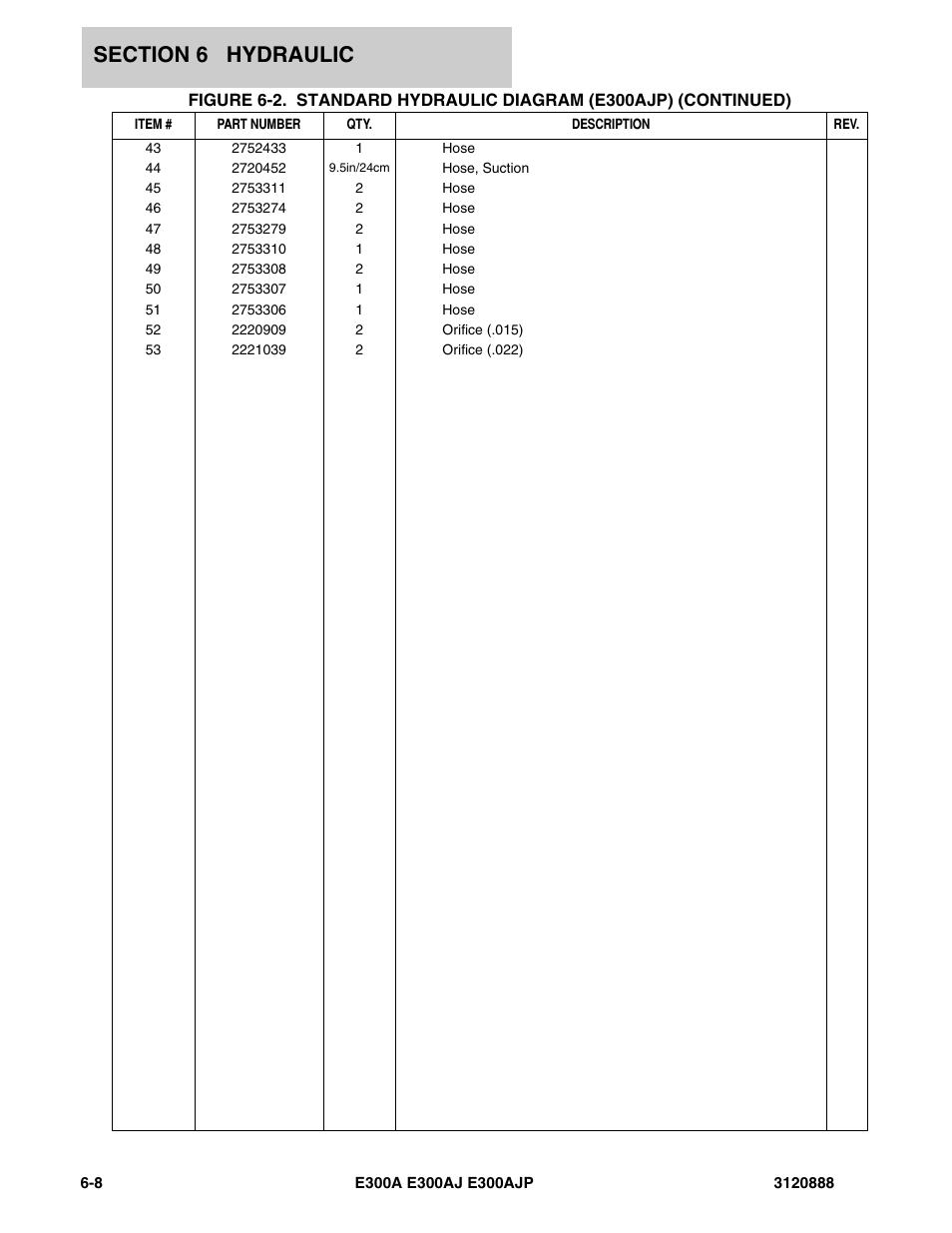 JLG E300 Parts Manual User Manual | Page 156 / 198