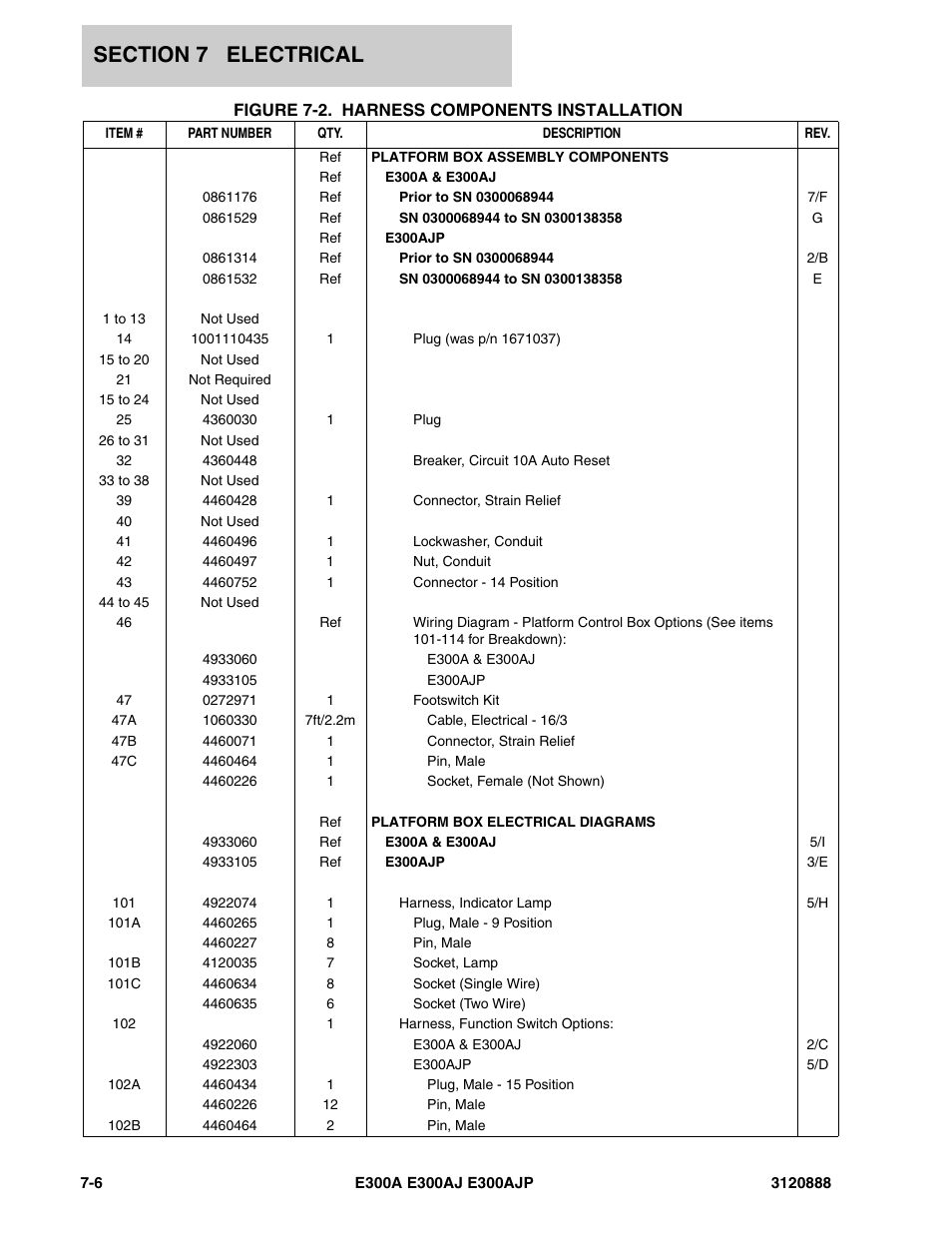 JLG E300 Parts Manual User Manual | Page 164 / 198