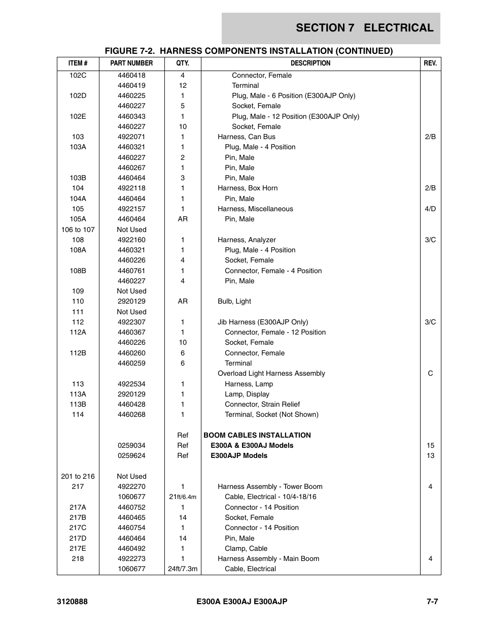 JLG E300 Parts Manual User Manual | Page 165 / 198