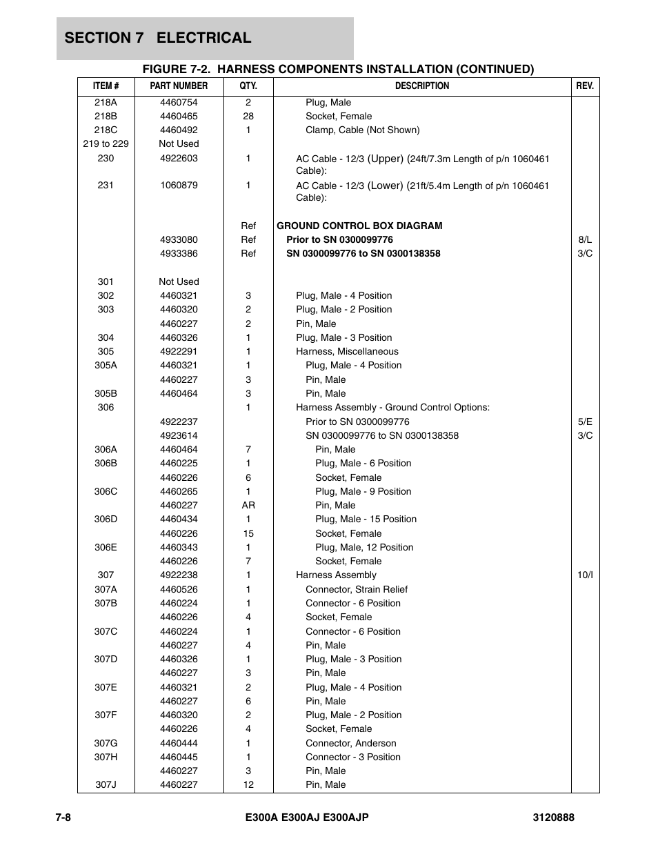JLG E300 Parts Manual User Manual | Page 166 / 198