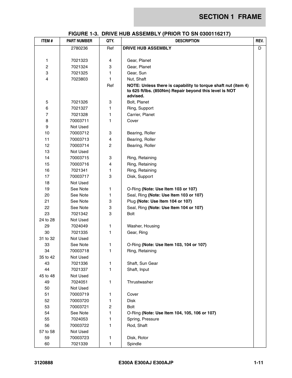 JLG E300 Parts Manual User Manual | Page 17 / 198