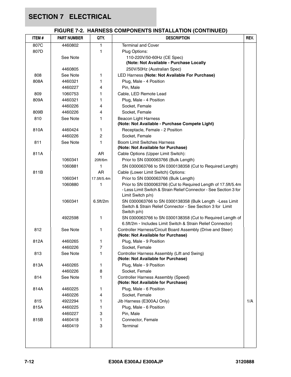 JLG E300 Parts Manual User Manual | Page 170 / 198