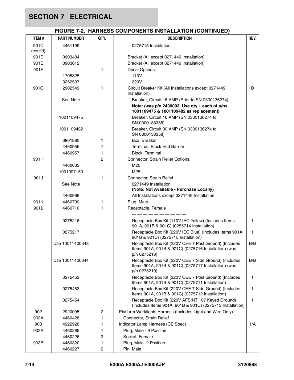 JLG E300 Parts Manual User Manual | Page 172 / 198