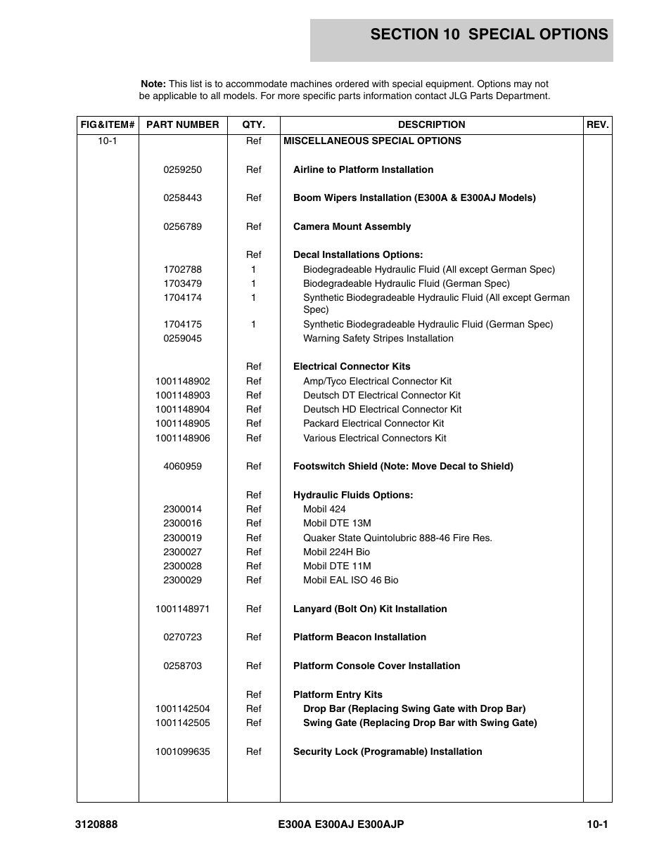 Section 10 special options, Section 10 - special options -1 | JLG E300 Parts Manual User Manual | Page 187 / 198