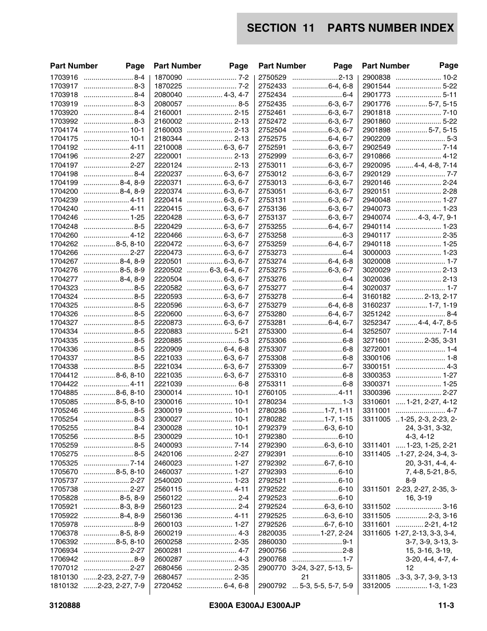 JLG E300 Parts Manual User Manual | Page 191 / 198
