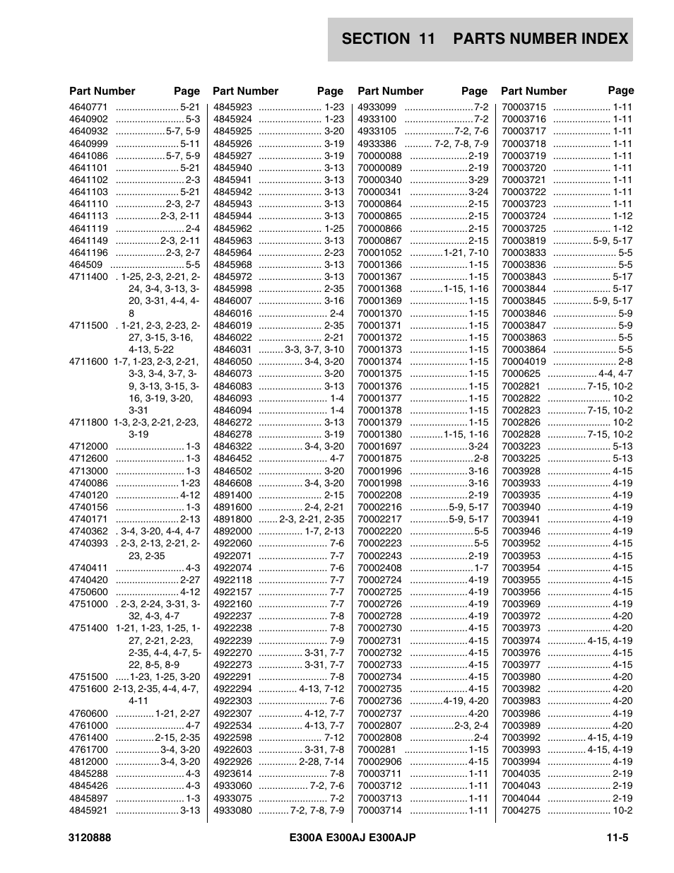 JLG E300 Parts Manual User Manual | Page 193 / 198