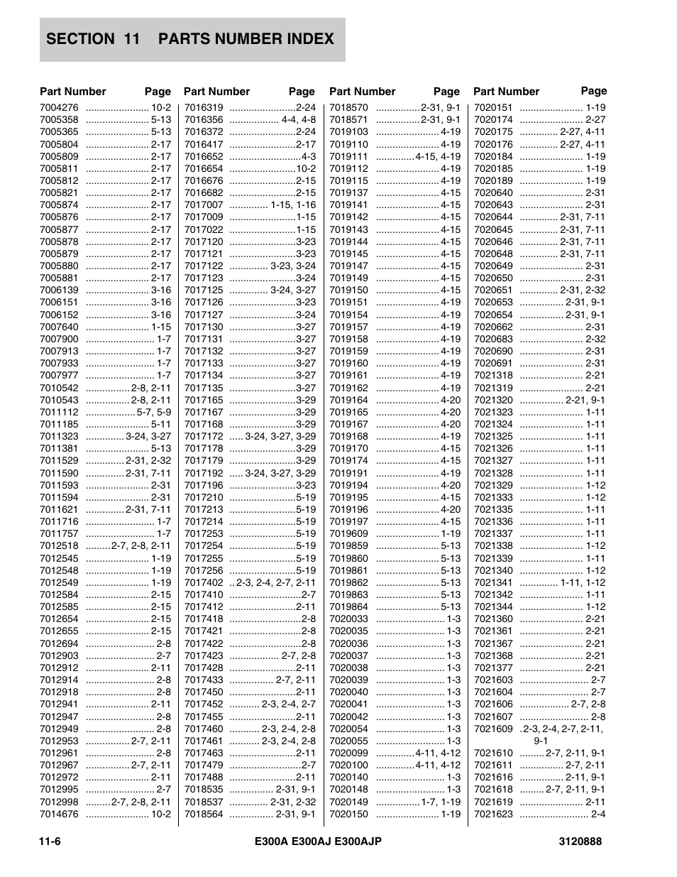 JLG E300 Parts Manual User Manual | Page 194 / 198