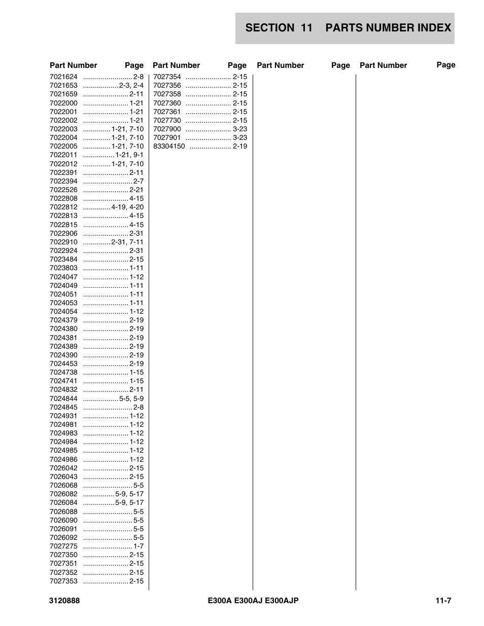 JLG E300 Parts Manual User Manual | Page 195 / 198