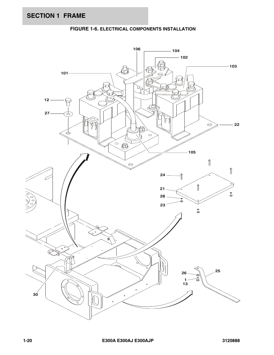 Figure 1-6. electrical components installation, Figure 1-6 | JLG E300 Parts Manual User Manual | Page 26 / 198