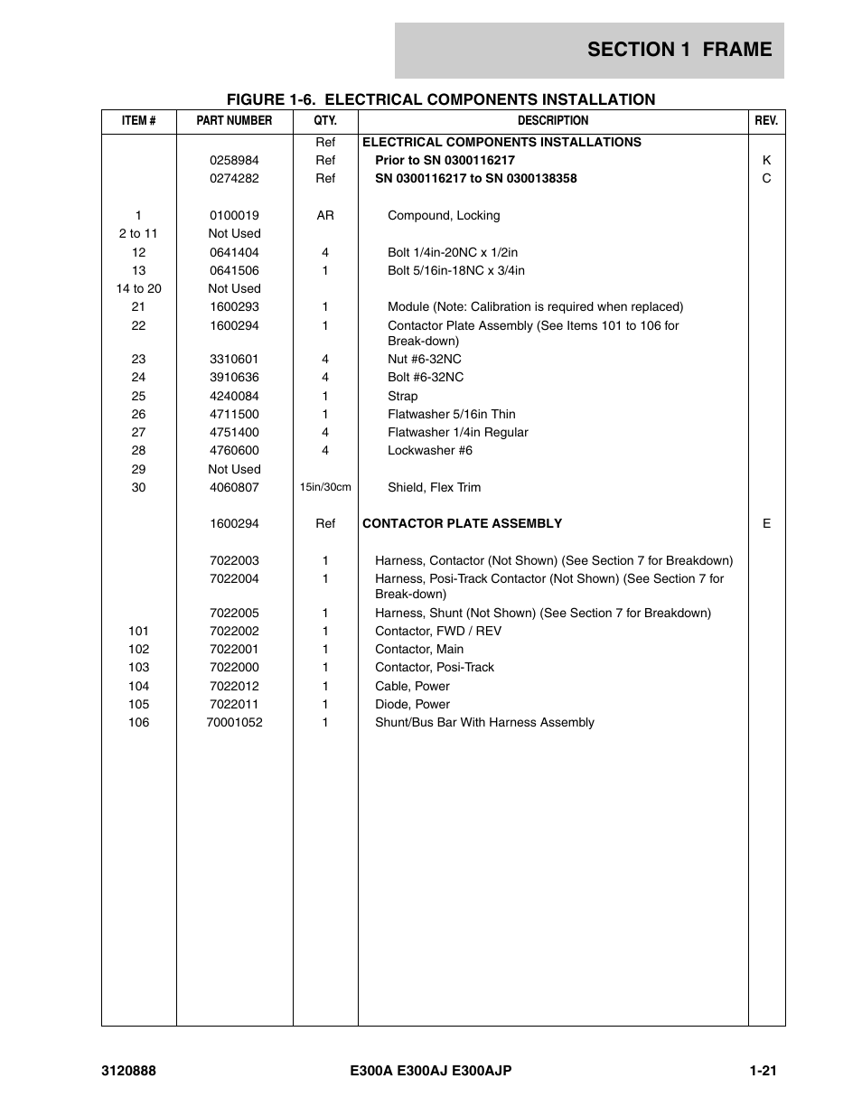 JLG E300 Parts Manual User Manual | Page 27 / 198