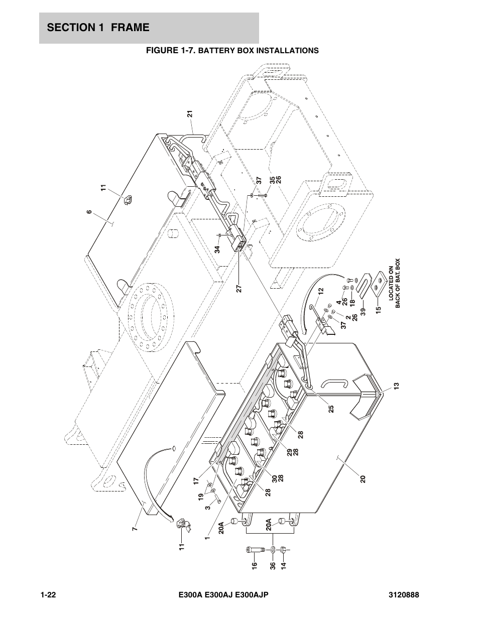 Figure 1-7. battery box installations | JLG E300 Parts Manual User Manual | Page 28 / 198