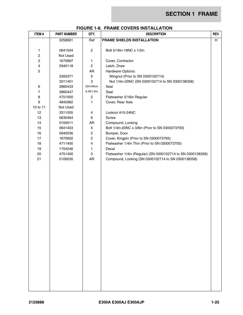 JLG E300 Parts Manual User Manual | Page 31 / 198
