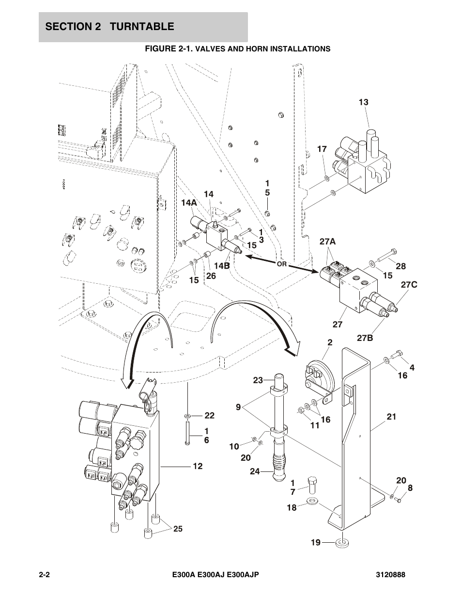 Figure 2-1. valves and horn installations | JLG E300 Parts Manual User Manual | Page 36 / 198