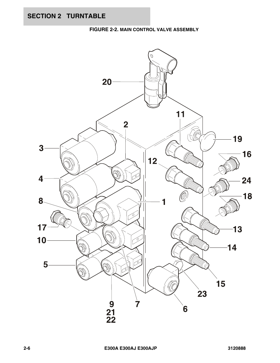 Figure 2-2. main control valve assembly | JLG E300 Parts Manual User Manual | Page 40 / 198