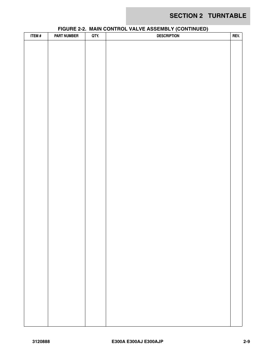 JLG E300 Parts Manual User Manual | Page 43 / 198