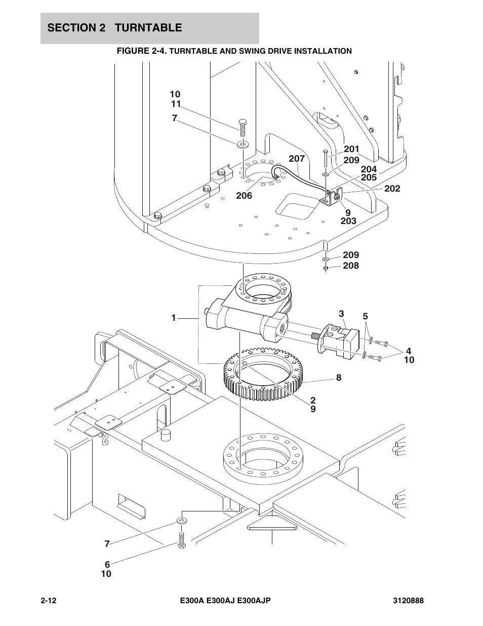 Figure 2-4. turntable and swing drive installation | JLG E300 Parts Manual User Manual | Page 46 / 198