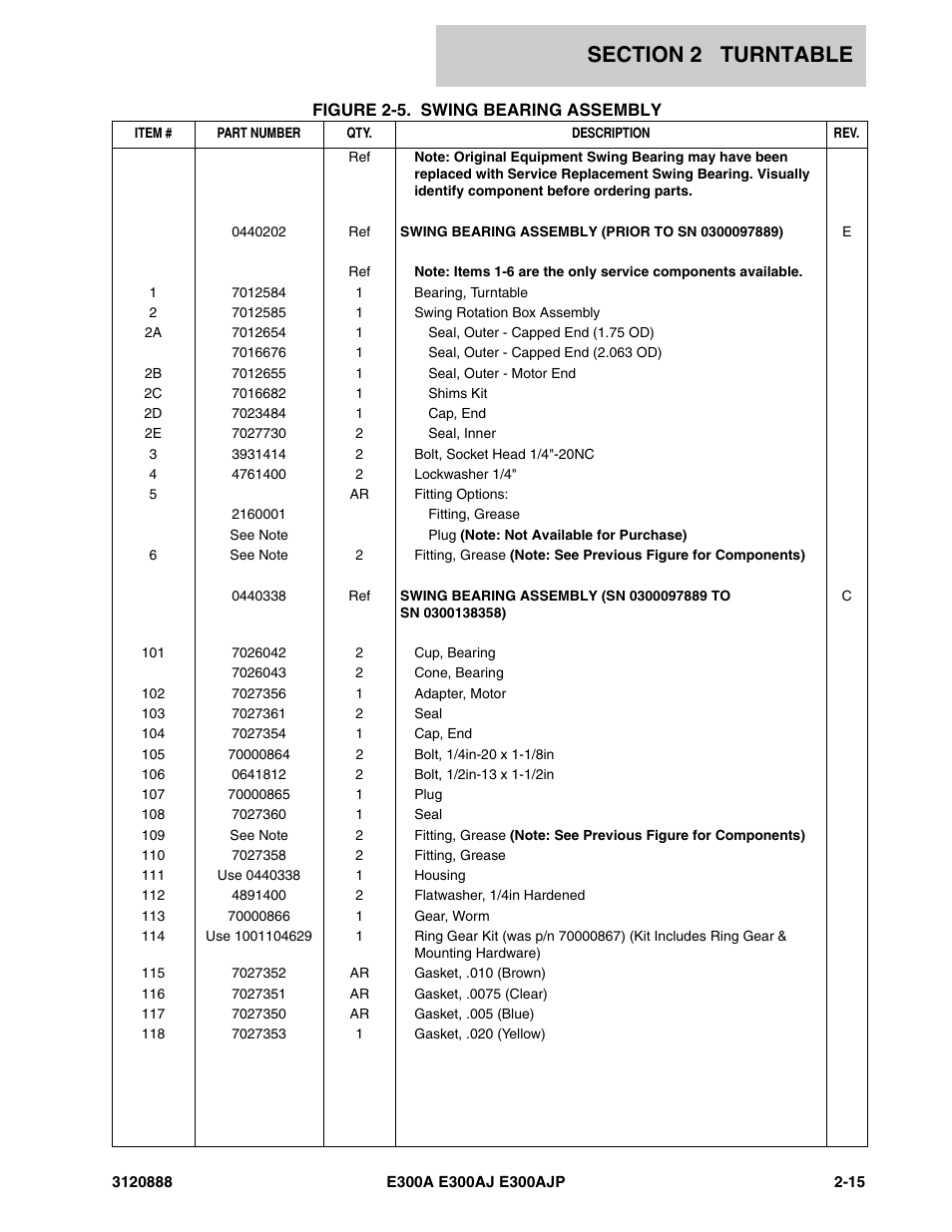 JLG E300 Parts Manual User Manual | Page 49 / 198