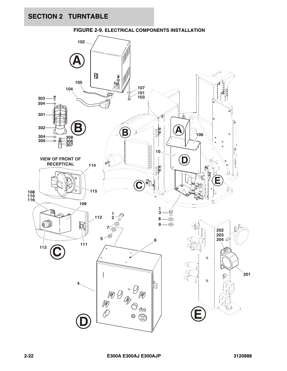 Figure 2-9. electrical components installation, Ab c d, Ab c d e | JLG E300 Parts Manual User Manual | Page 56 / 198