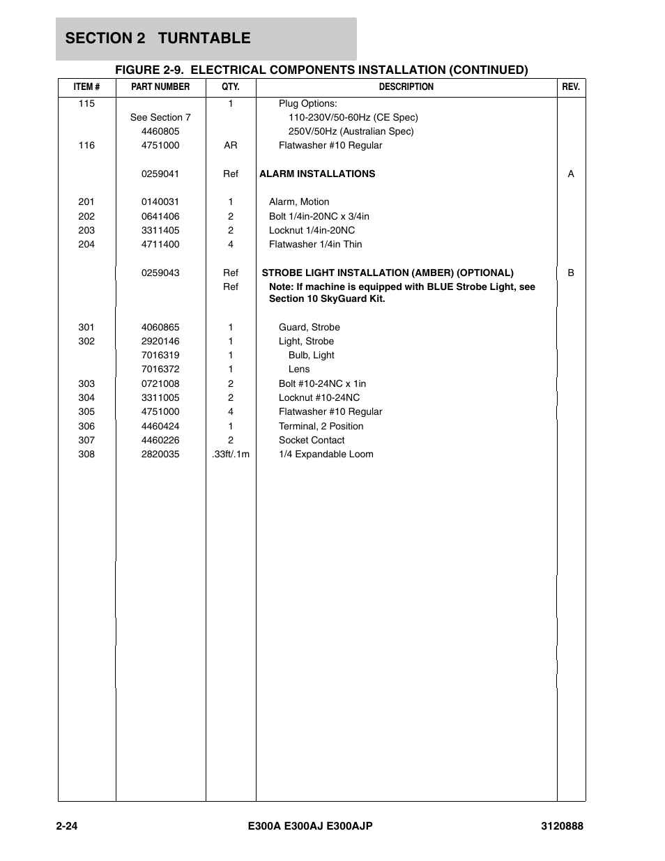 JLG E300 Parts Manual User Manual | Page 58 / 198