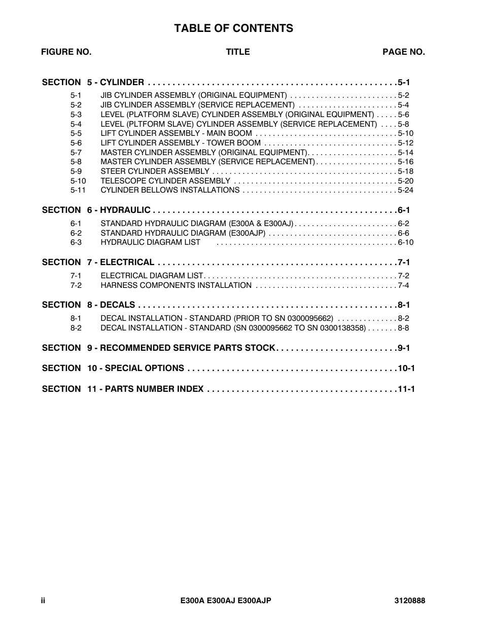 JLG E300 Parts Manual User Manual | Page 6 / 198
