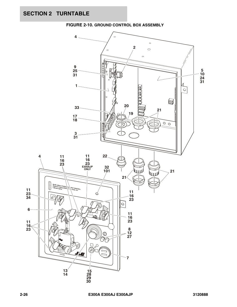 Figure 2-10. ground control box assembly | JLG E300 Parts Manual User Manual | Page 60 / 198