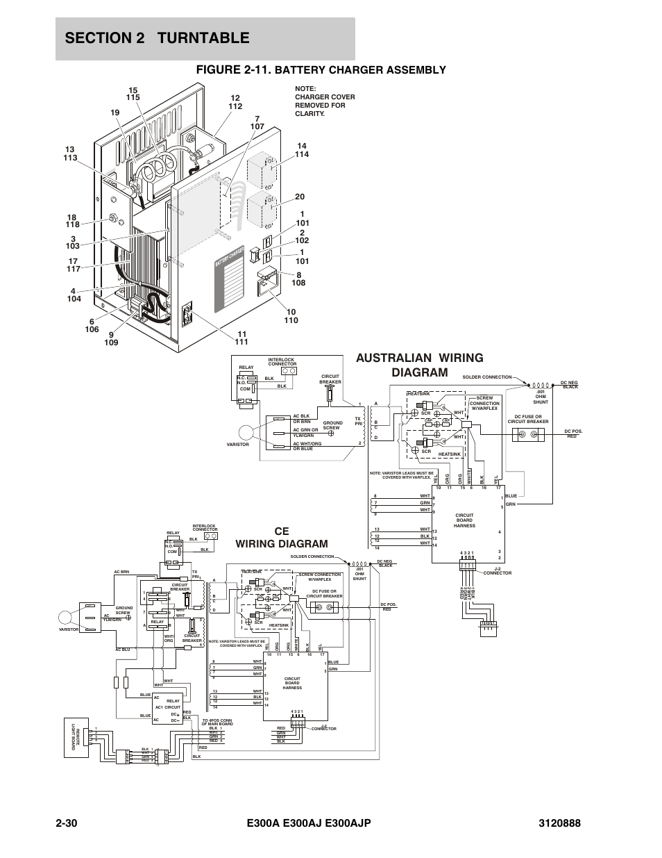Figure 2-11. battery charger assembly, Figure 2-11, Australian wiring diagram | Battery charger assembly, Ce wiring diagram | JLG E300 Parts Manual User Manual | Page 64 / 198