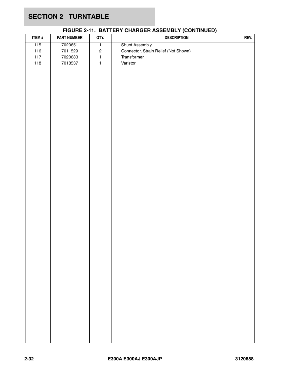 JLG E300 Parts Manual User Manual | Page 66 / 198