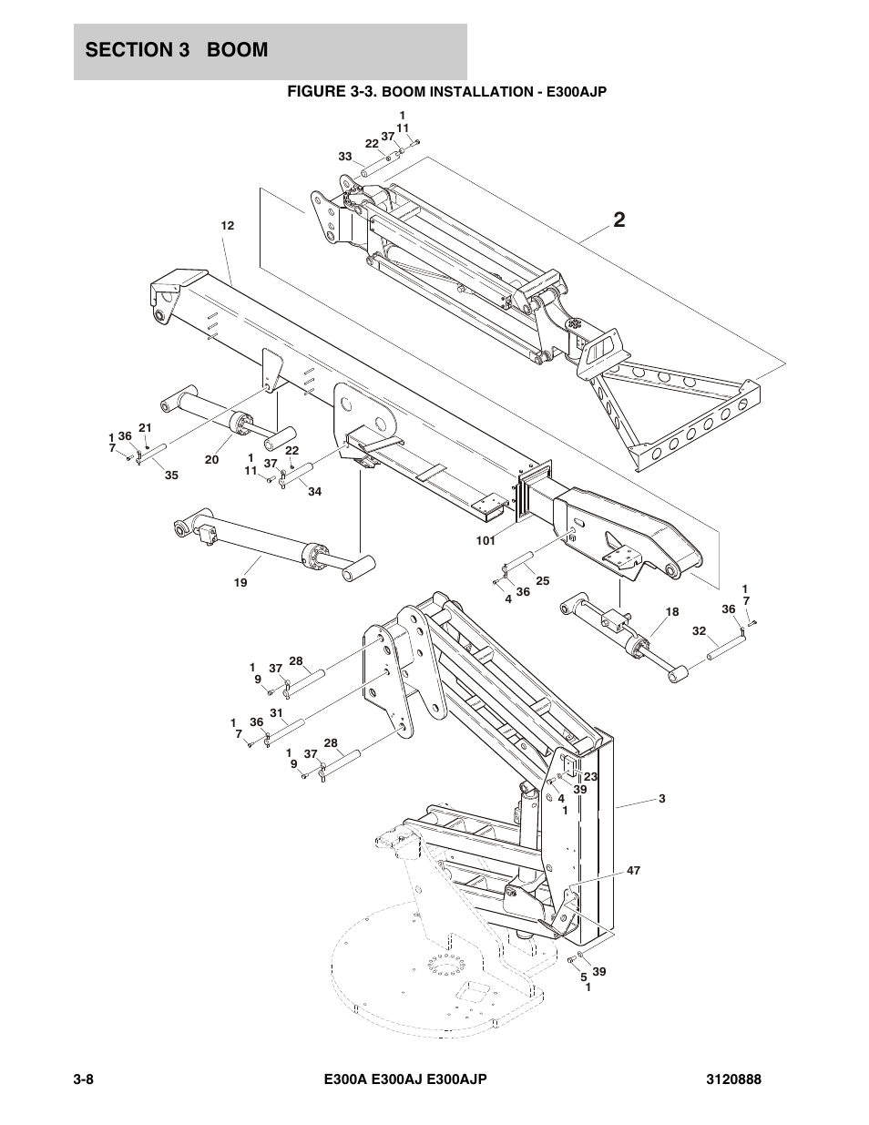 Figure 3-3. boom installation - e300ajp, Figure 3-3 | JLG E300 Parts Manual User Manual | Page 78 / 198