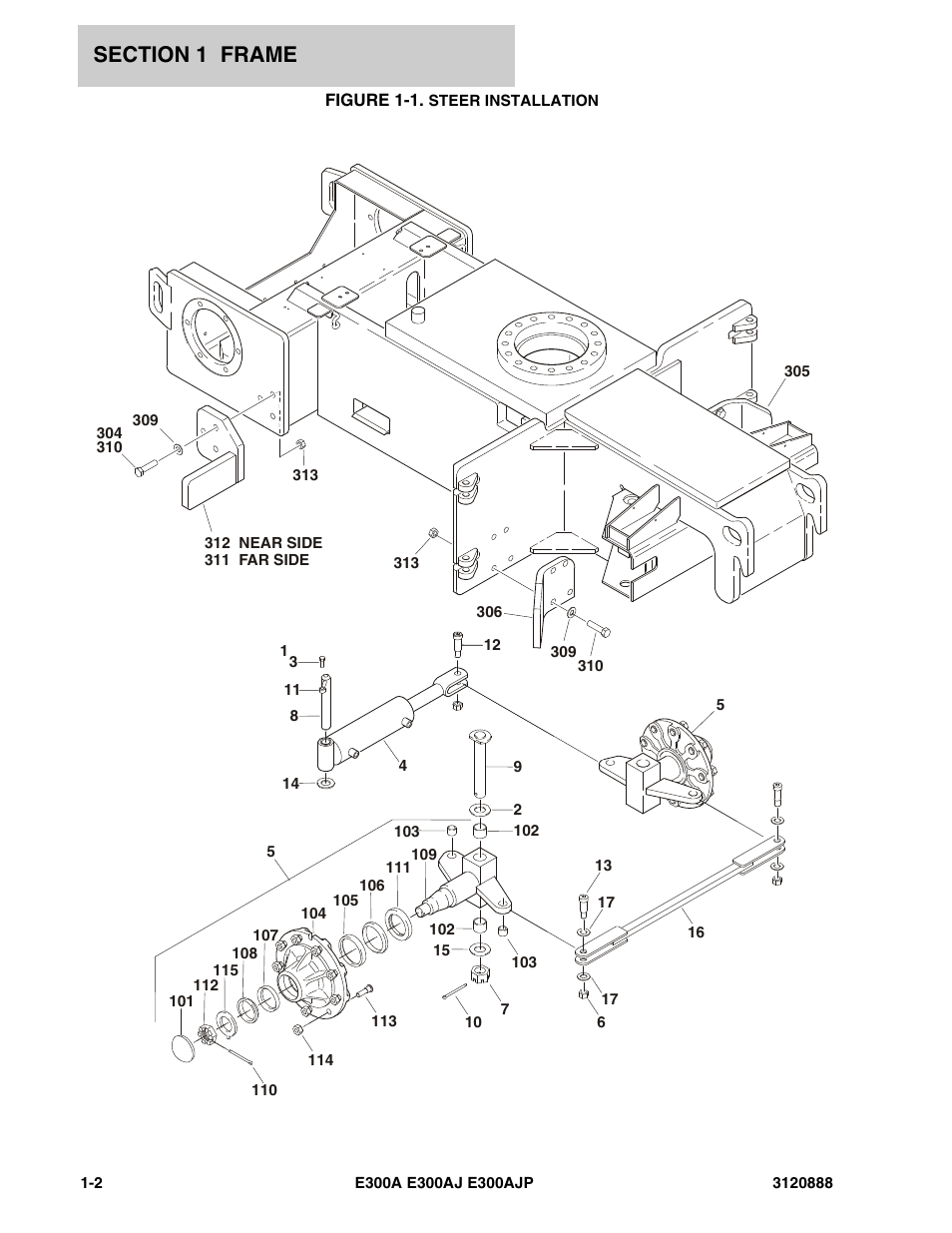 Figure 1-1. steer installation | JLG E300 Parts Manual User Manual | Page 8 / 198