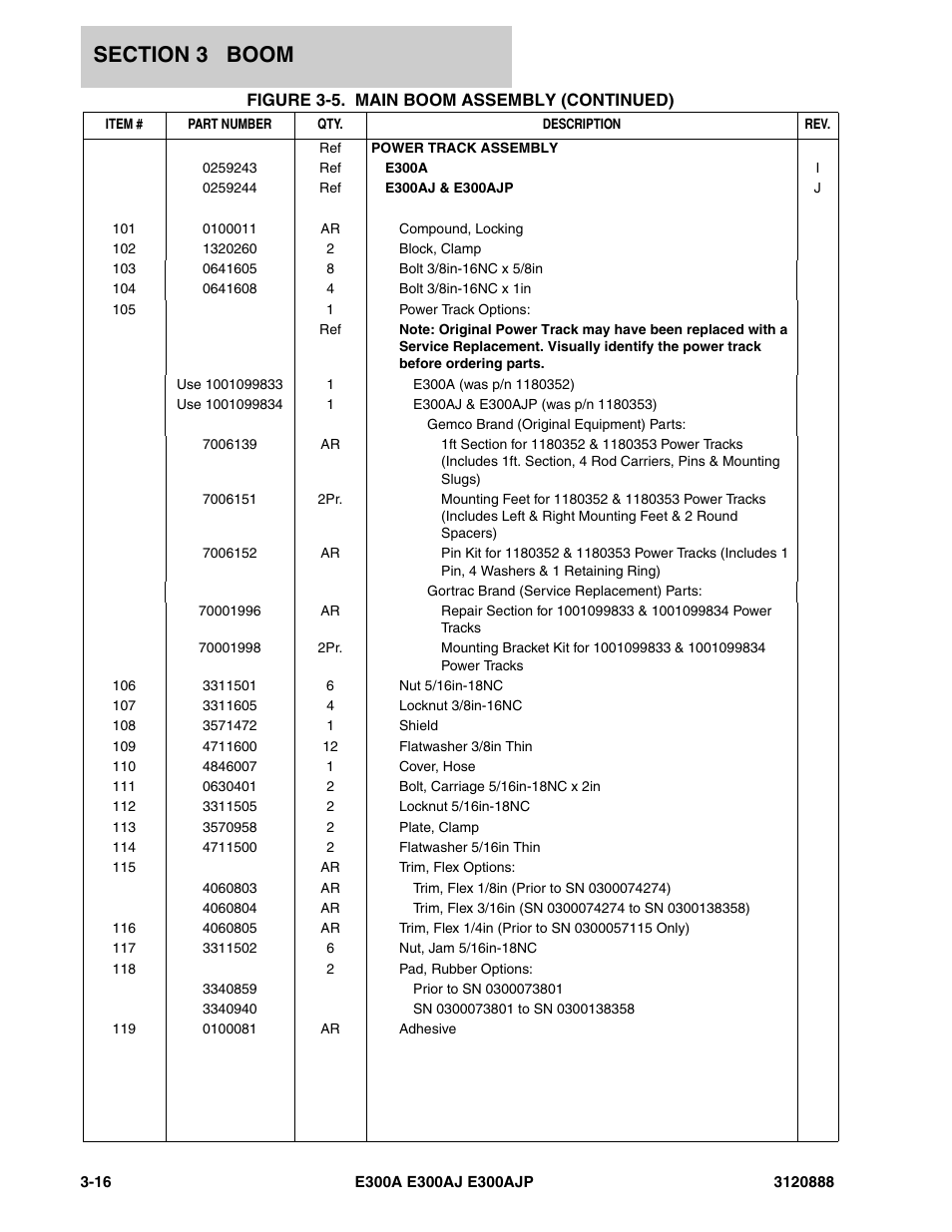 JLG E300 Parts Manual User Manual | Page 86 / 198