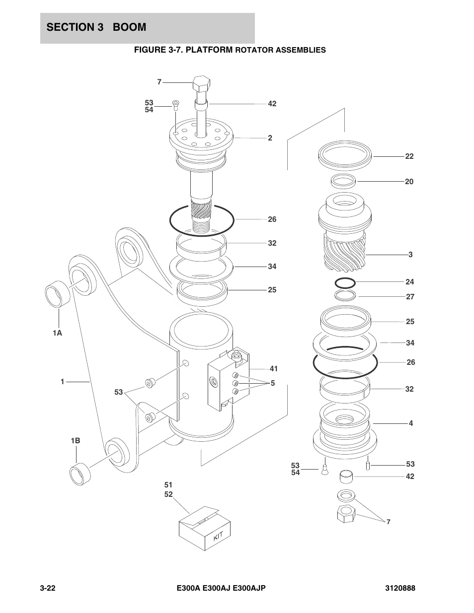 Figure 3-7. platform rotator assemblies | JLG E300 Parts Manual User Manual | Page 92 / 198