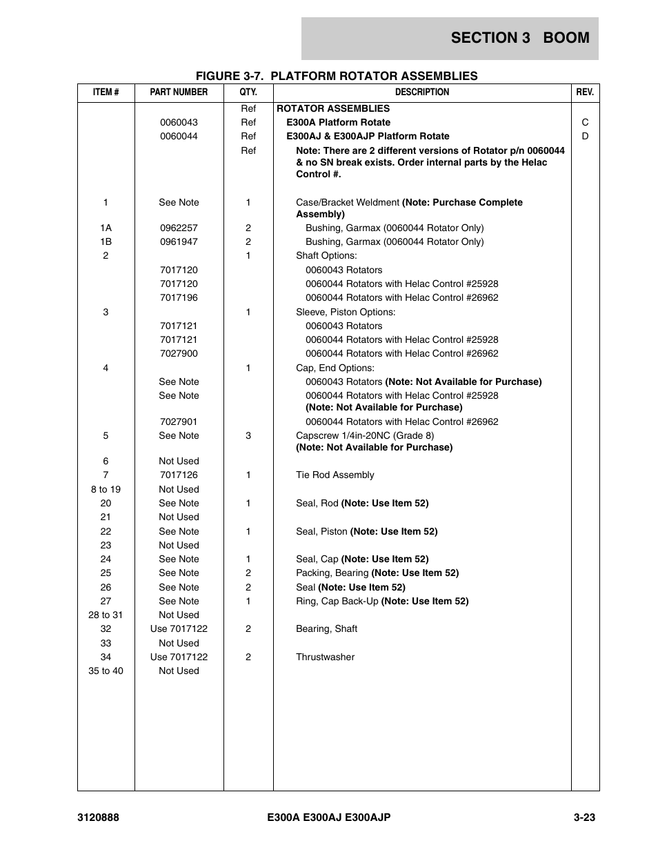 JLG E300 Parts Manual User Manual | Page 93 / 198