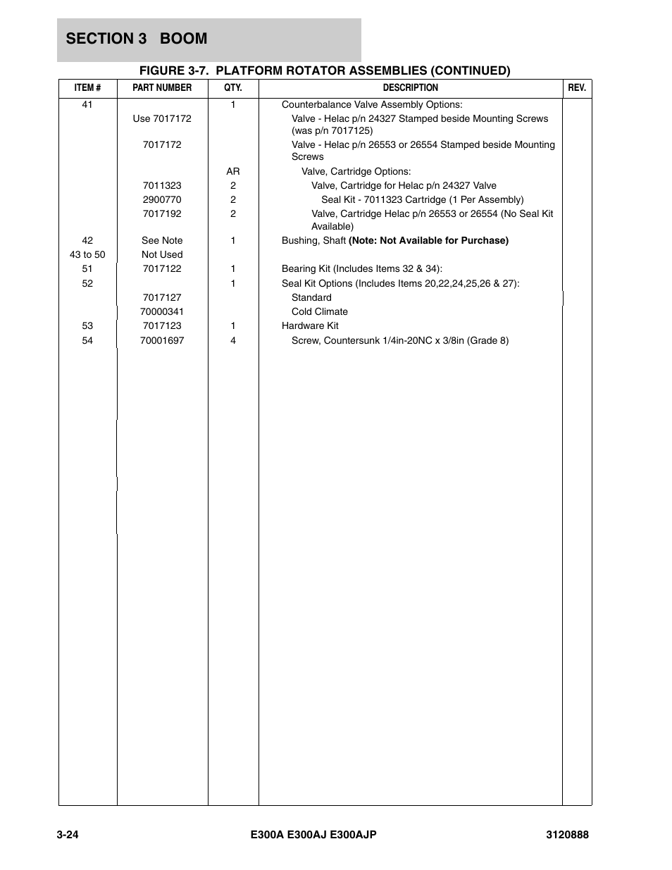 JLG E300 Parts Manual User Manual | Page 94 / 198