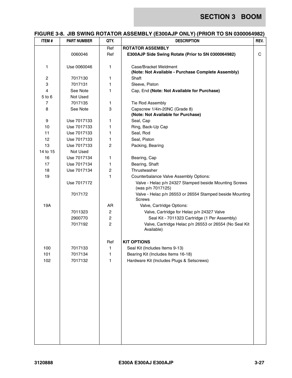 JLG E300 Parts Manual User Manual | Page 97 / 198