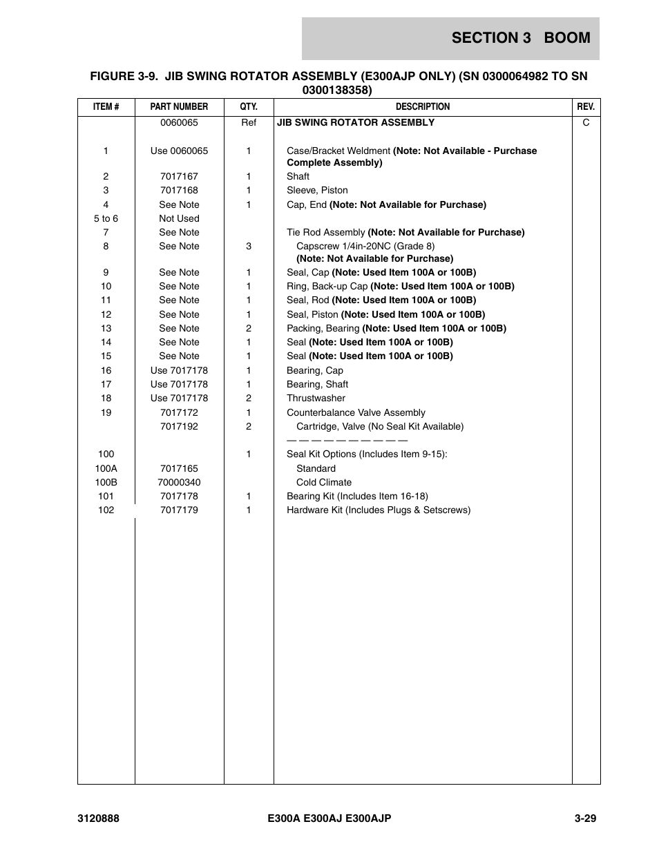 JLG E300 Parts Manual User Manual | Page 99 / 198