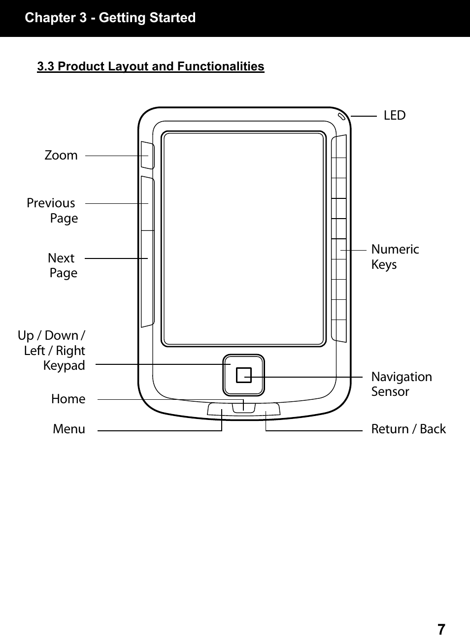 Aluratek AEBK02FB User Manual | Page 7 / 36