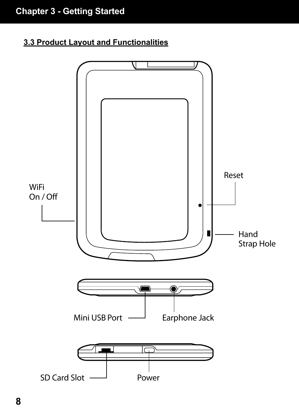 Aluratek AEBK02FB User Manual | Page 8 / 36