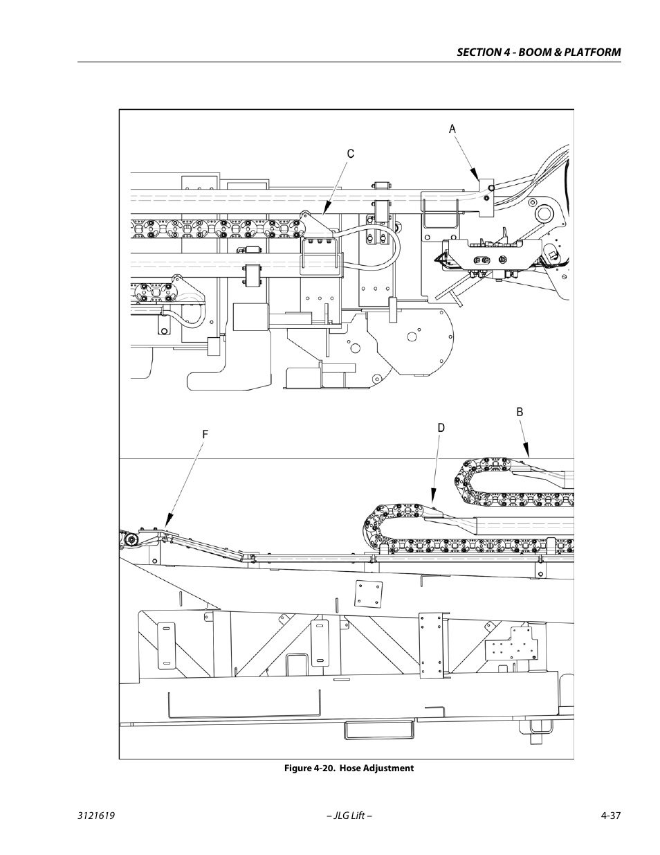 Hose adjustment -37 | JLG 1850SJ Service Manual User Manual | Page 123 / 452