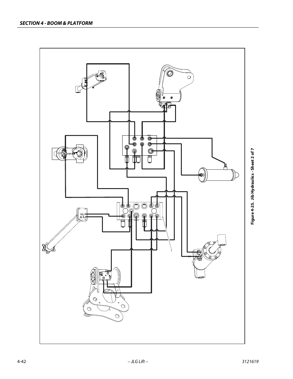 Jib hydraulics - sheet 2 of 7 -42 | JLG 1850SJ Service Manual User Manual | Page 128 / 452